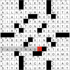 WSJ • 4/7/26 • Tues • "Let's Table That" • Jamey Smith • solution • 20260407